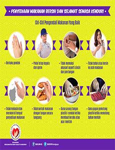 BKKM - Ciri-Ciri Pengendali Makanan yang Terbaik (Infografik)